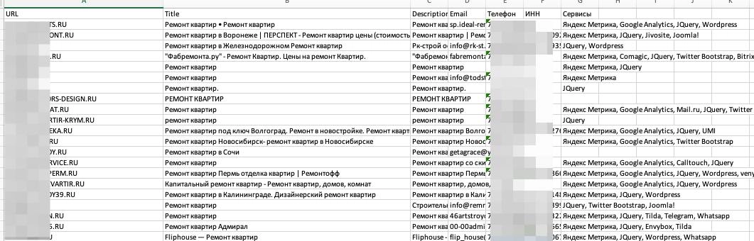 Вот еще кейс - ремонт квартир 1000 сайтов
Результат за 5 мин, сколько такое нагугливать в яндексе исследуя рынок? | Сетка — новая социальная сеть от hh.ru