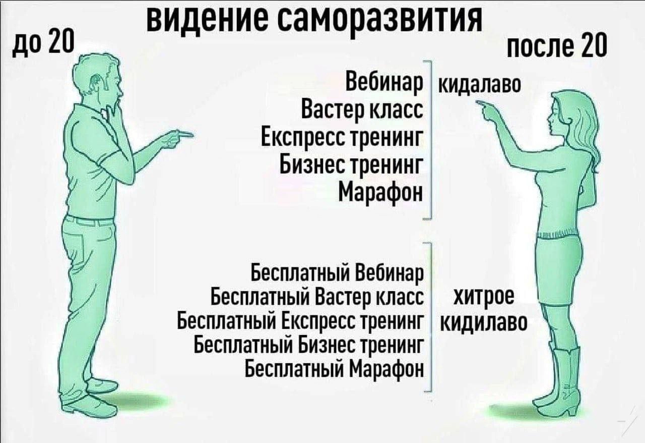 Сетка — новая социальная сеть от hh.ru