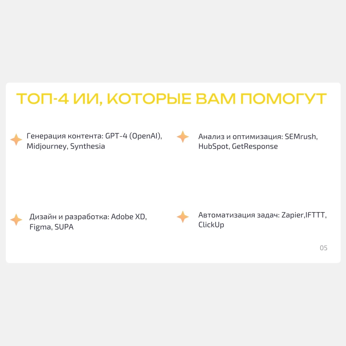 Как фрилансеру использовать нейросети? | Сетка — новая социальная сеть от hh.ru