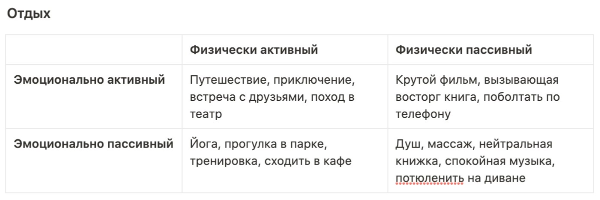 Как отдохнуть классно | Сетка — новая социальная сеть от hh.ru