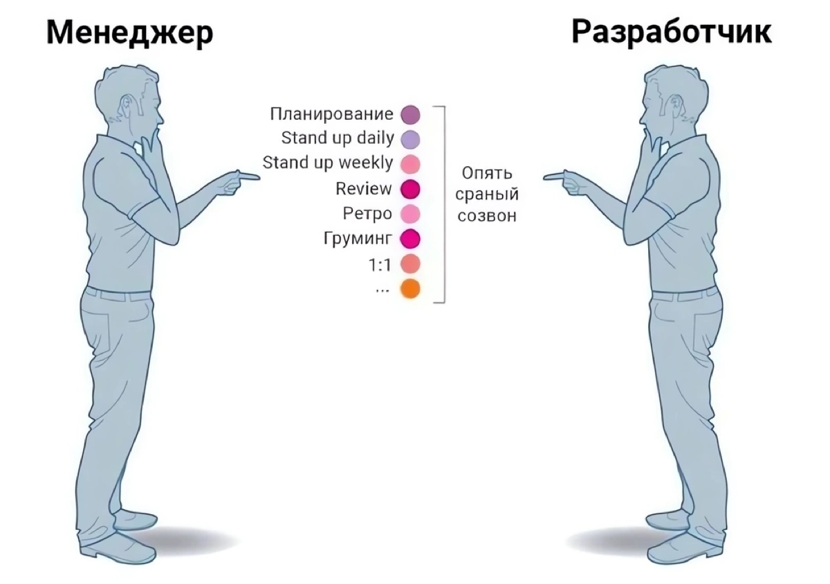 Сетка — новая социальная сеть от hh.ru