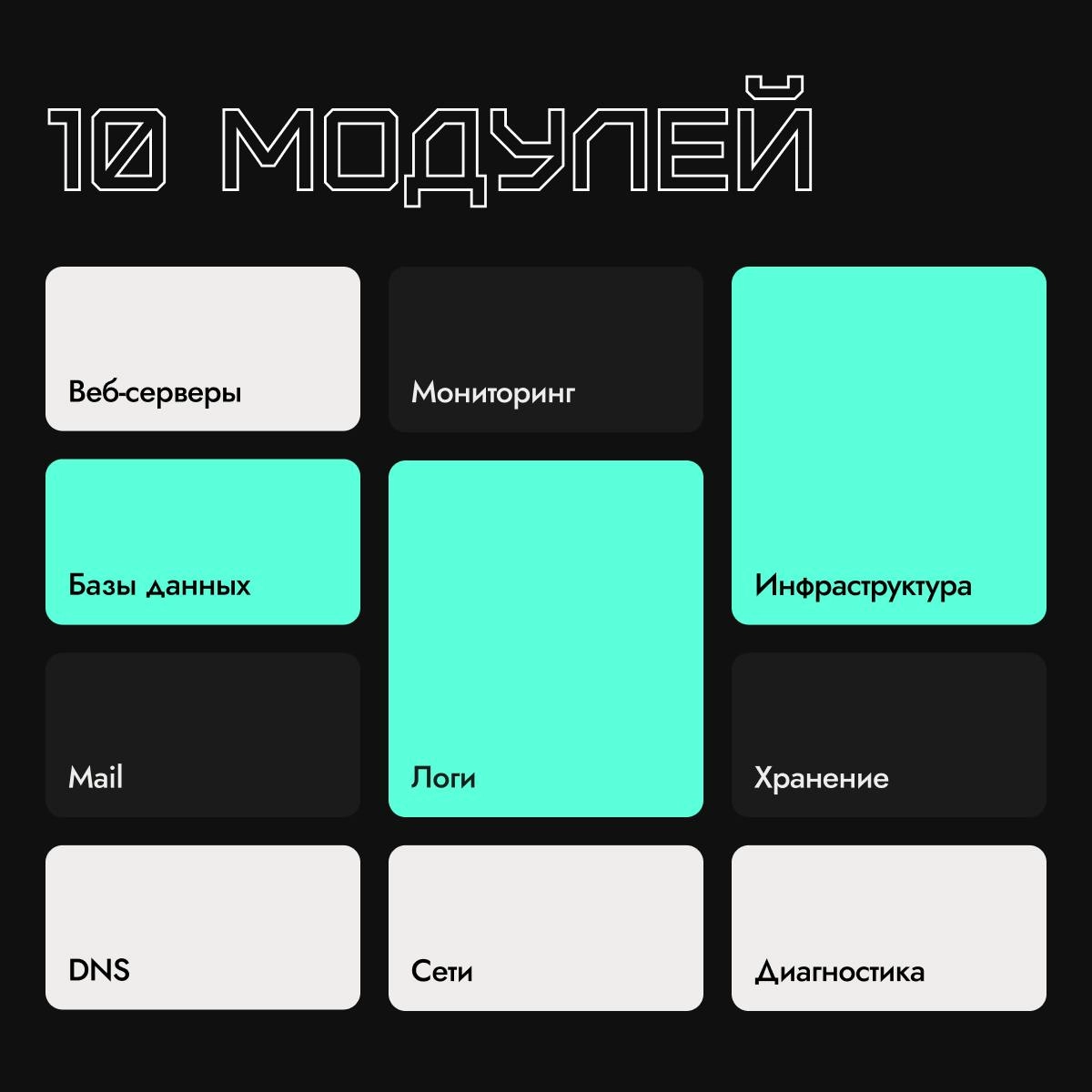 ➕ [Linux Advanced 2 | Сетка — новая социальная сеть от hh.ru