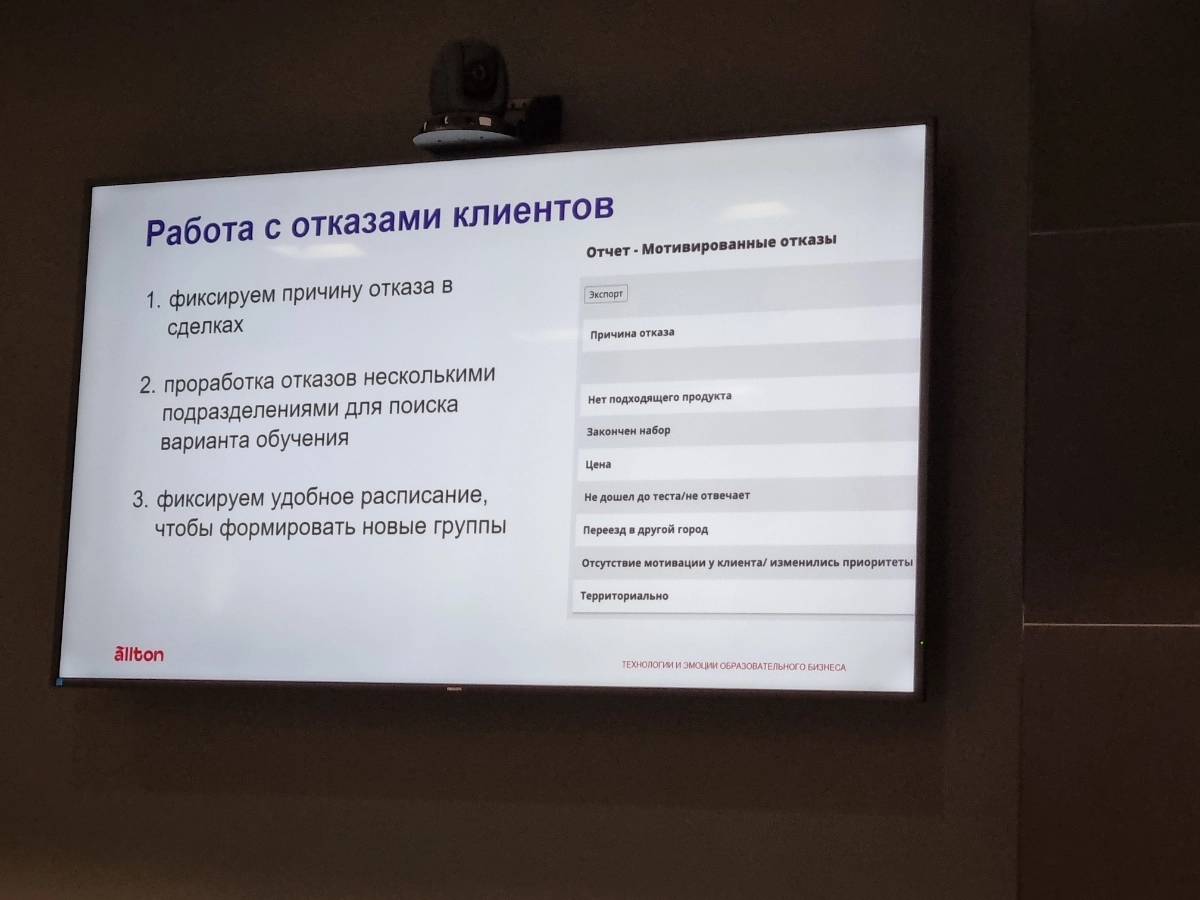 Конференция Allton для образовательного бизнеса | Сетка — новая социальная сеть от hh.ru