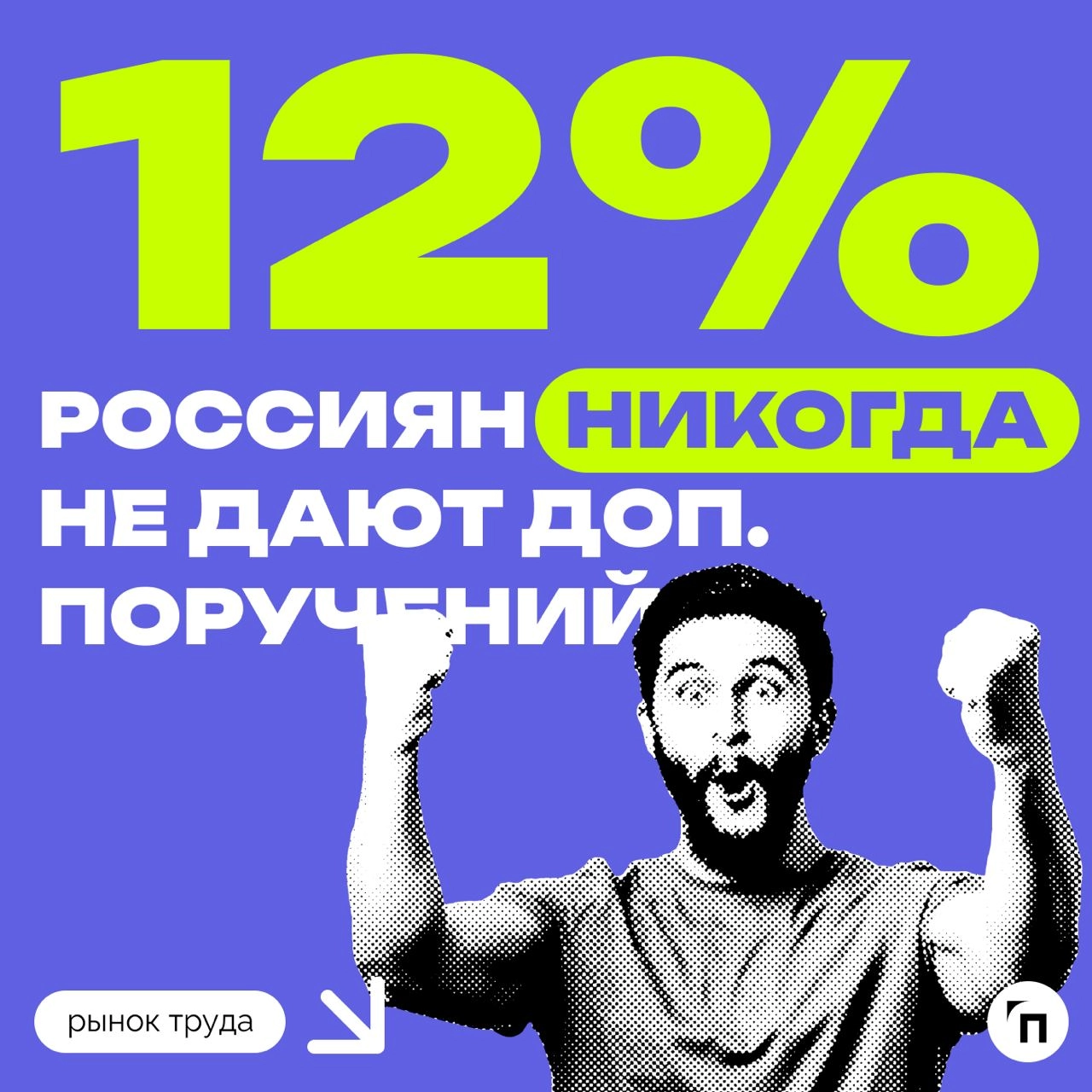 📊 Как россияне относятся к дополнительным поручения руководства
Сервис по поиску высокооплачиваемой работы SuperJob провел опрос среди 1600 представителей экономически активного населения из всех окру... | Сетка — новая социальная сеть от hh.ru