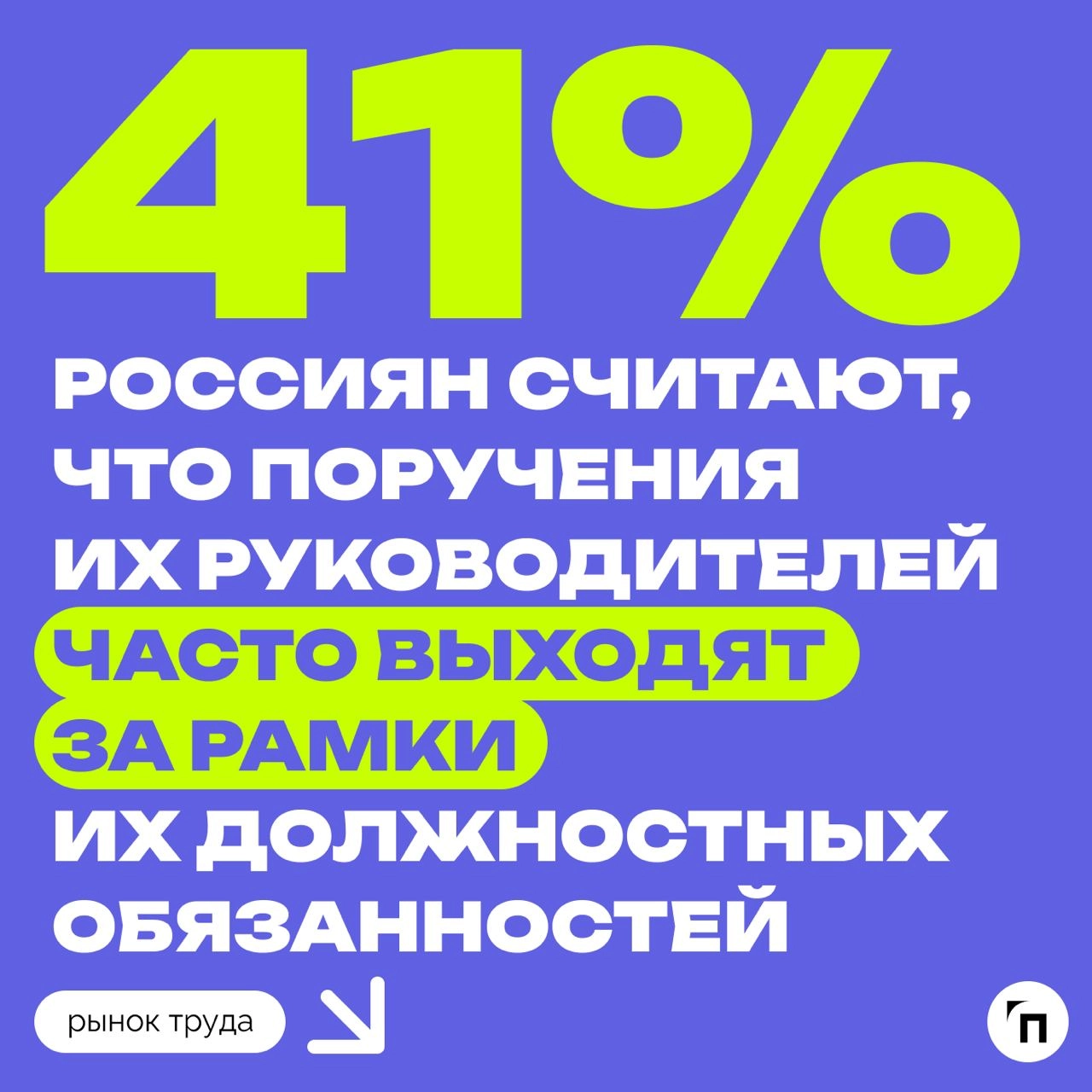 📊 Как россияне относятся к дополнительным поручения руководства
Сервис по поиску высокооплачиваемой работы SuperJob провел опрос среди 1600 представителей экономически активного населения из всех окру... | Сетка — новая социальная сеть от hh.ru
