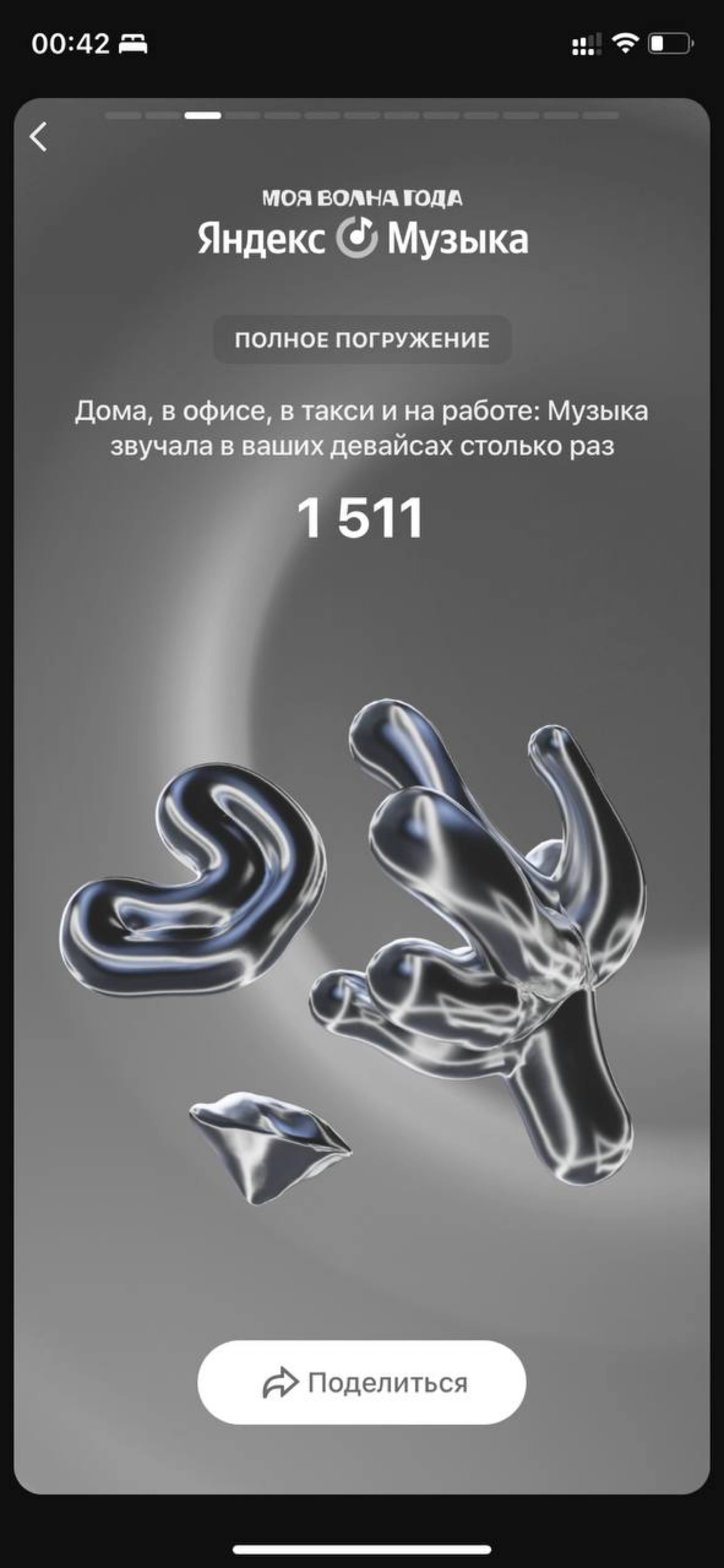 Мой музыкальный год | Сетка — новая социальная сеть от hh.ru