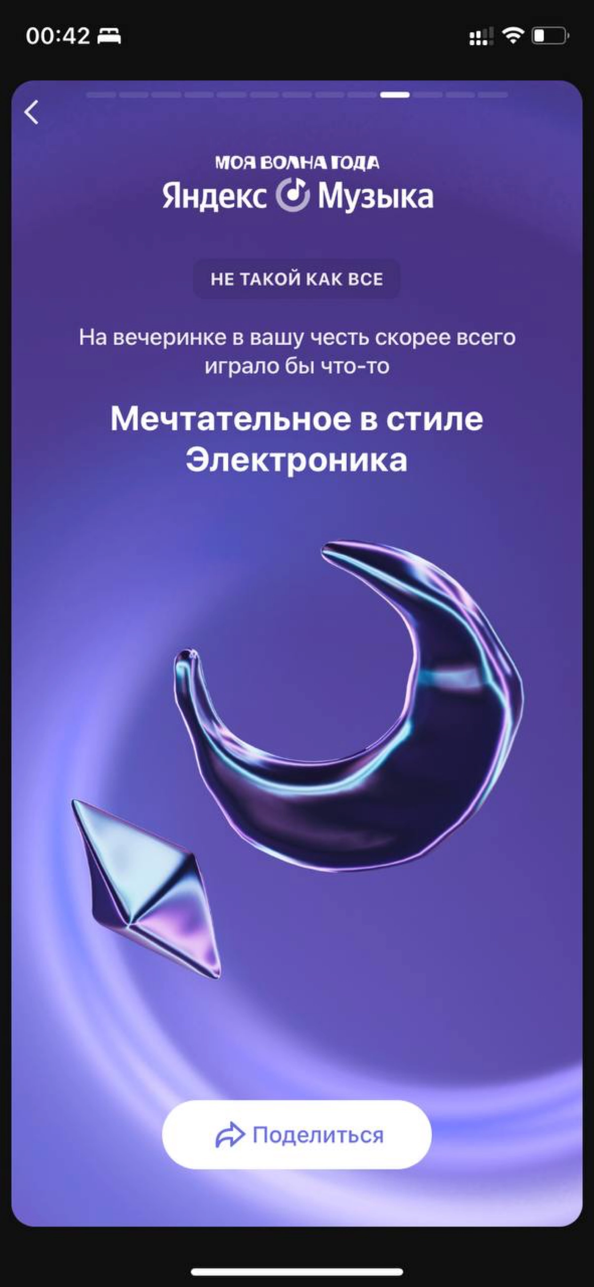 Мой музыкальный год | Сетка — новая социальная сеть от hh.ru