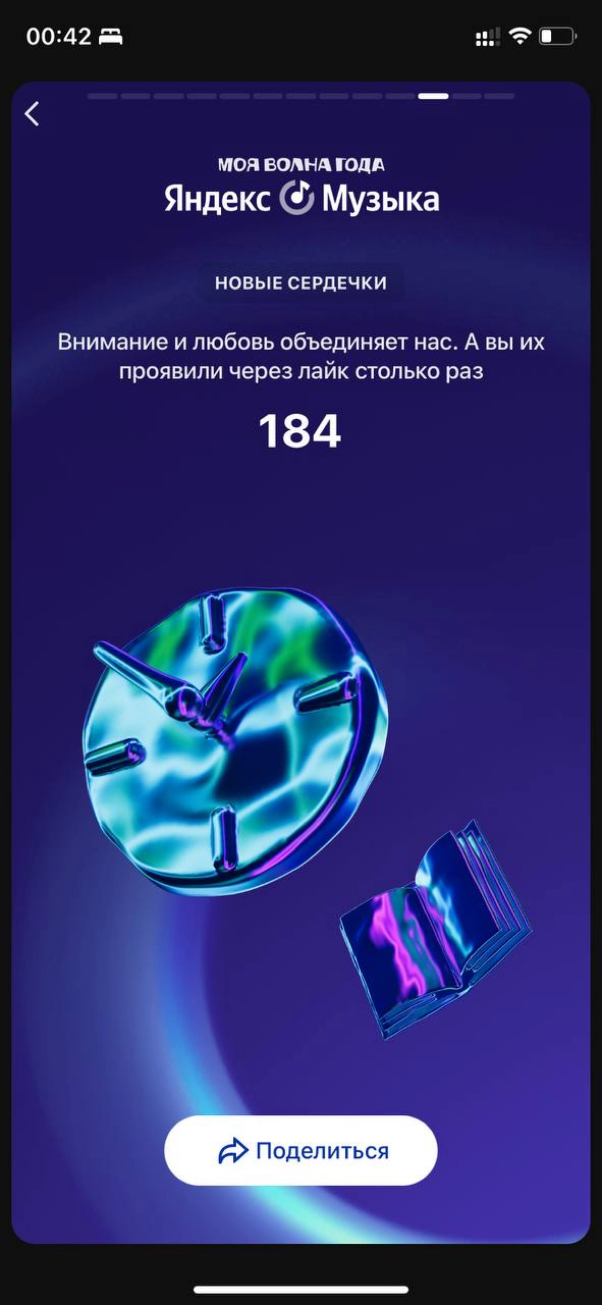 Мой музыкальный год | Сетка — новая социальная сеть от hh.ru