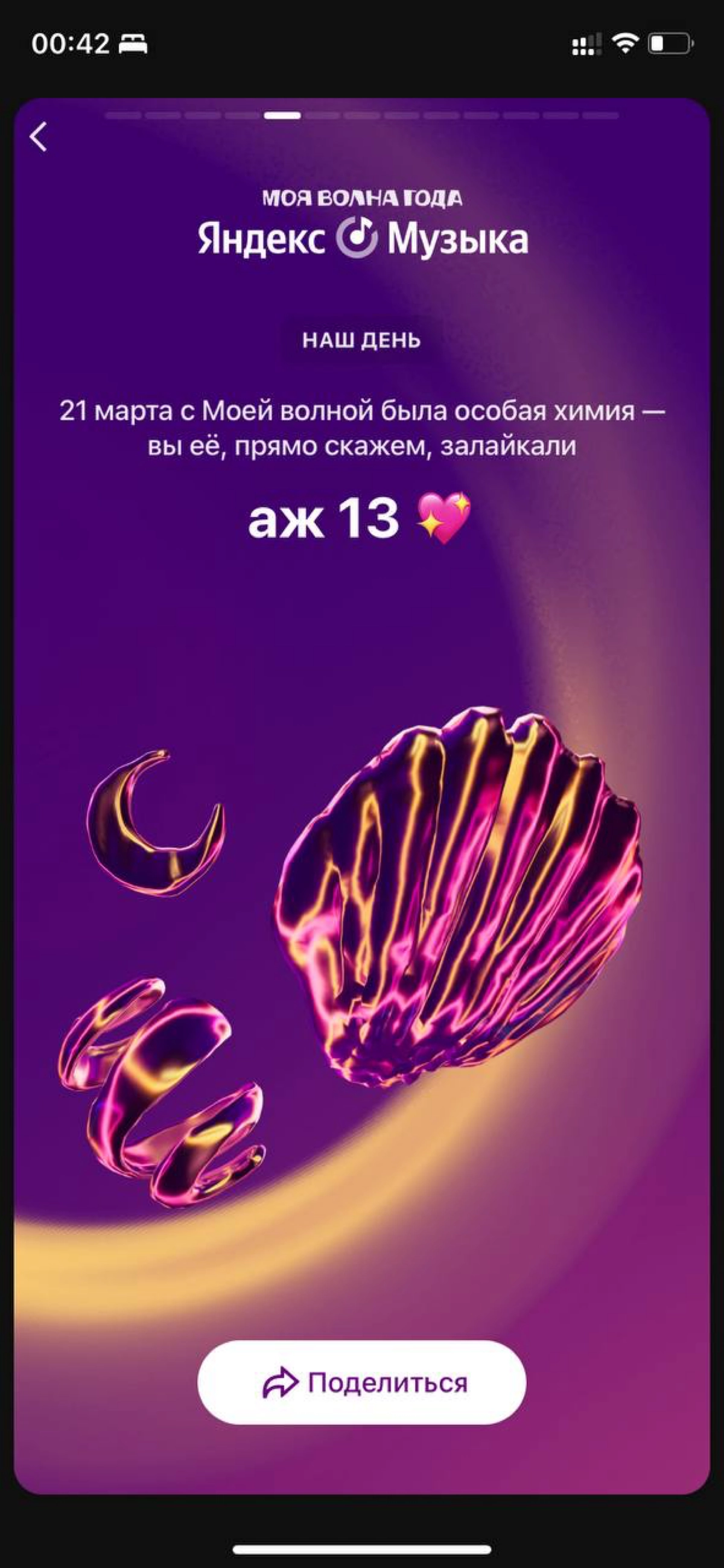 Мой музыкальный год | Сетка — новая социальная сеть от hh.ru