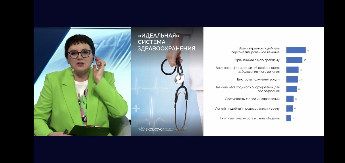 Смотрела недавно вебинар Центра развития здравоохранения СКОЛКОВО "Ключевая роль врача в удовлетворенности здравоохранением - как его мотивировать и им управлять" | Сетка — социальная сеть от hh.ru