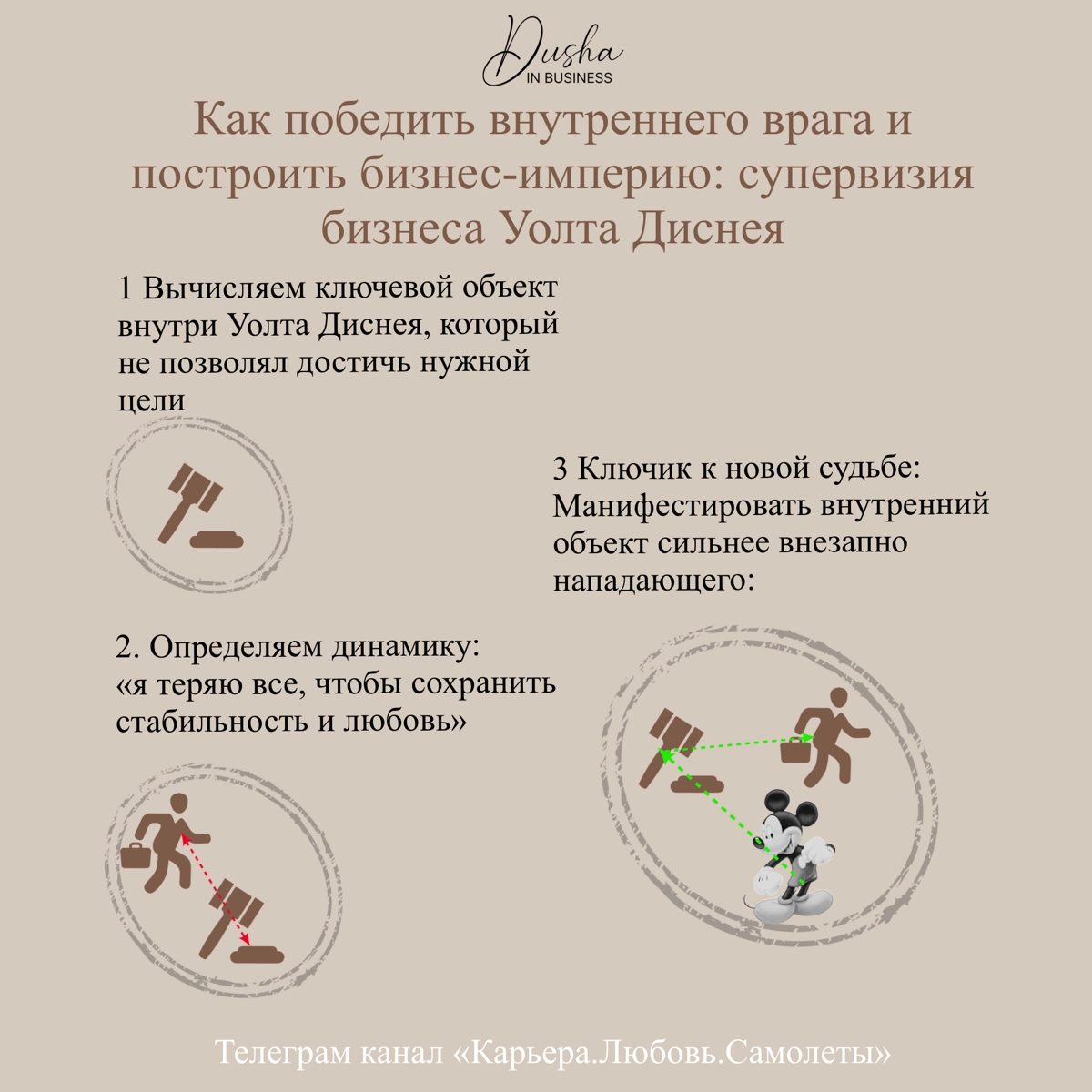 Как победить внутр. блокер и построить империю: Уолт Дисней | Сетка — новая социальная сеть от hh.ru