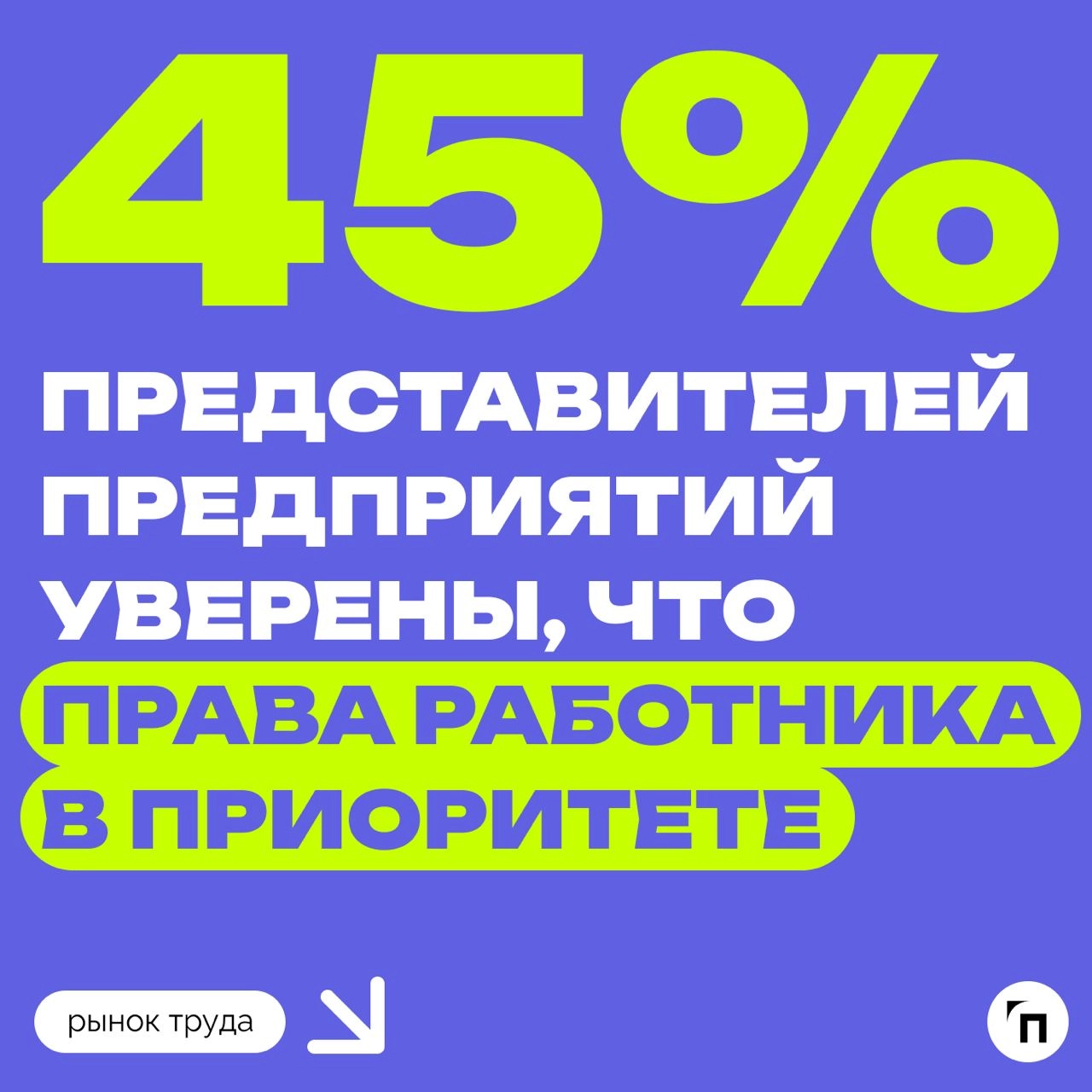 📊 Россияне уверены, что ТК РФ защищает их права и права работодателей равномерно
Сервис по поиску высокооплачиваемой работы SuperJob провел исследование среди 1 000 компаний и 1 600 сотрудников и выяс... | Сетка — новая социальная сеть от hh.ru