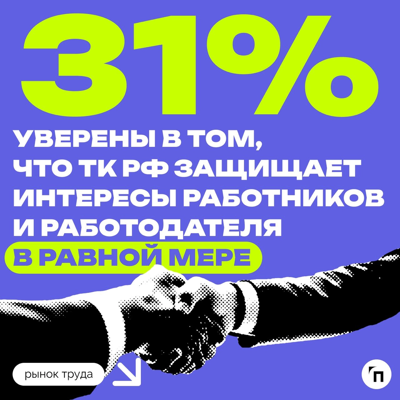 📊 Россияне уверены, что ТК РФ защищает их права и права работодателей равномерно
Сервис по поиску высокооплачиваемой работы SuperJob провел исследование среди 1 000 компаний и 1 600 сотрудников и выяс... | Сетка — новая социальная сеть от hh.ru
