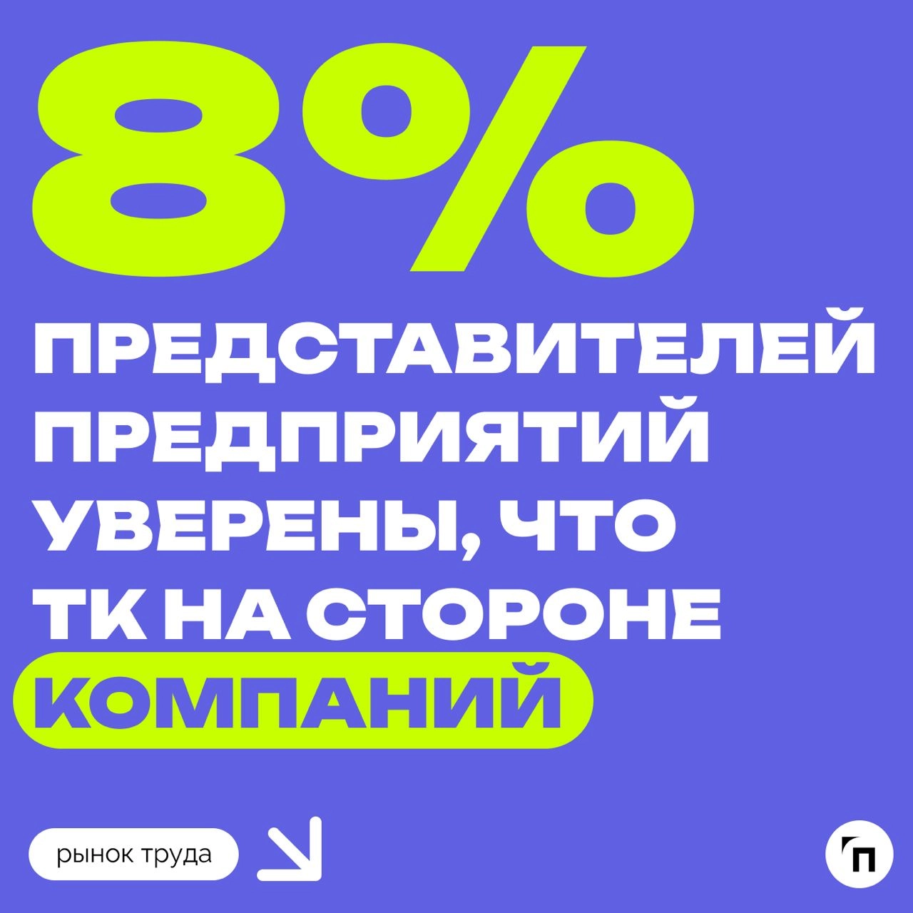 📊 Россияне уверены, что ТК РФ защищает их права и права работодателей равномерно
Сервис по поиску высокооплачиваемой работы SuperJob провел исследование среди 1 000 компаний и 1 600 сотрудников и выяс... | Сетка — новая социальная сеть от hh.ru