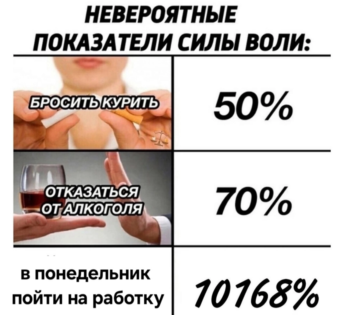 Сетка — социальная сеть от hh.ru