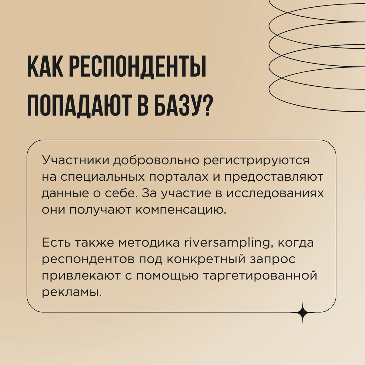 Что, если информация о целевой аудитории нужна вам срочно? Для этого существуют онлайн-опросы или, как мы их чаще называем, количественные исследования | Сетка — новая социальная сеть от hh.ru