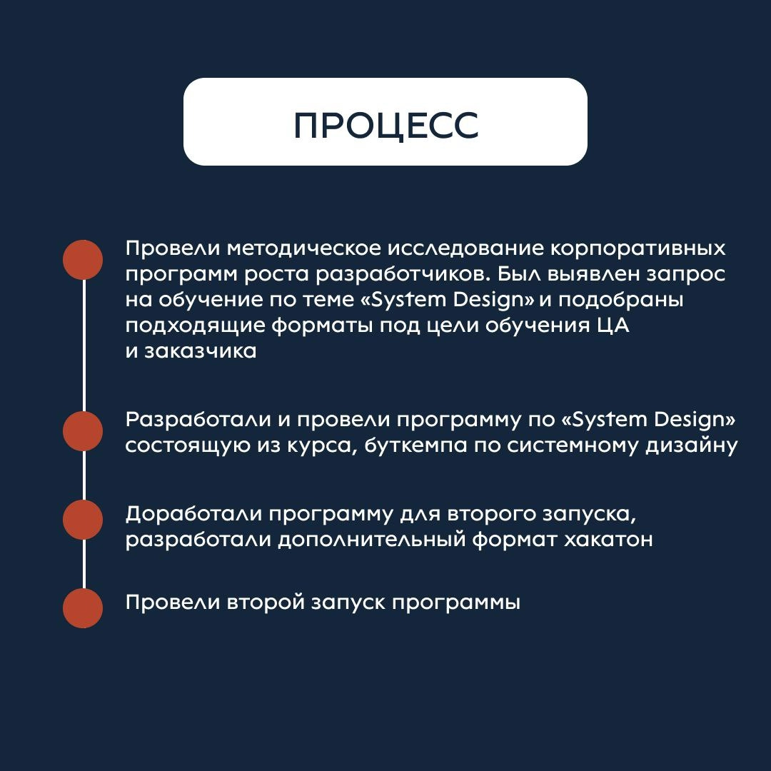 Рассказали в карточках о том, как мы разрабатывали корпоративную программу для разработчиков по System Design для VK⚡️
Больше кейсов на сайте💎 | Сетка — новая социальная сеть от hh.ru