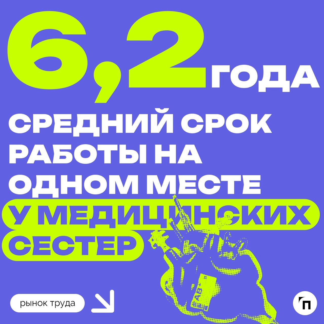 📊 Кто дольше работает на одном месте
Сервис по поиску высокооплачиваемой работы SuperJob провел исследование среди 25 000 представителей 50 профессиональных групп и выяснил, в каких сферах сотрудники ... | Сетка — новая социальная сеть от hh.ru