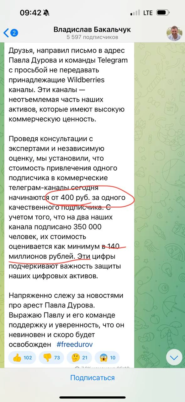 Коллеги, кто коммерцию в Telegram двигает, вы тоже в своих медиапланах ставите от 400₽ за подписчика в канал?) | Сетка — новая социальная сеть от hh.ru