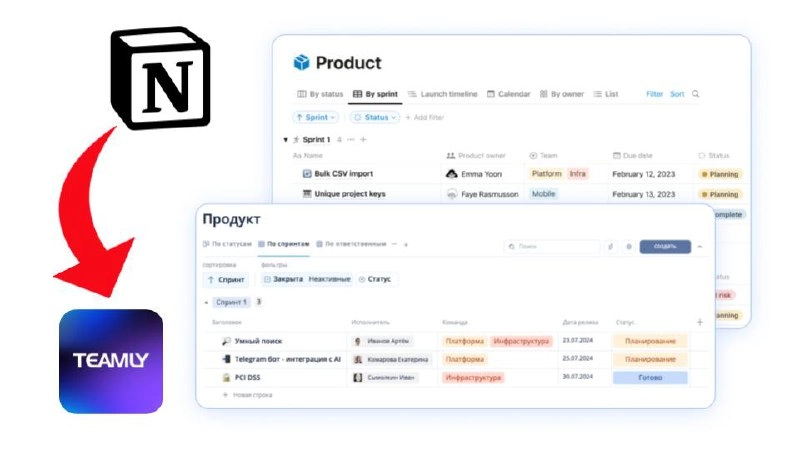 ⚡️Самая близкая замена Notion на данный момент
Вчера команда Notion объявила, что забанит всех российских пользователей 9 сентября | Сетка — новая социальная сеть от hh.ru