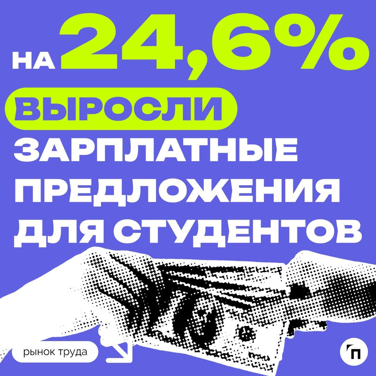 📊Зарплаты для студентов выросли на 24,6%: что изменилось за год
Сервисы Работа | Сетка — новая социальная сеть от hh.ru