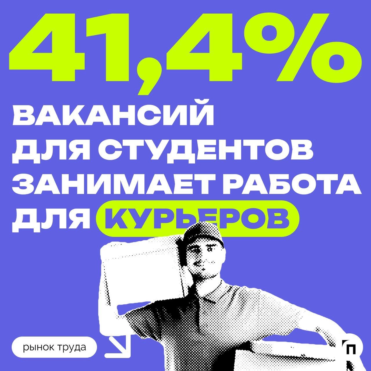 📊Зарплаты для студентов выросли на 24,6%: что изменилось за год
Сервисы Работа | Сетка — новая социальная сеть от hh.ru