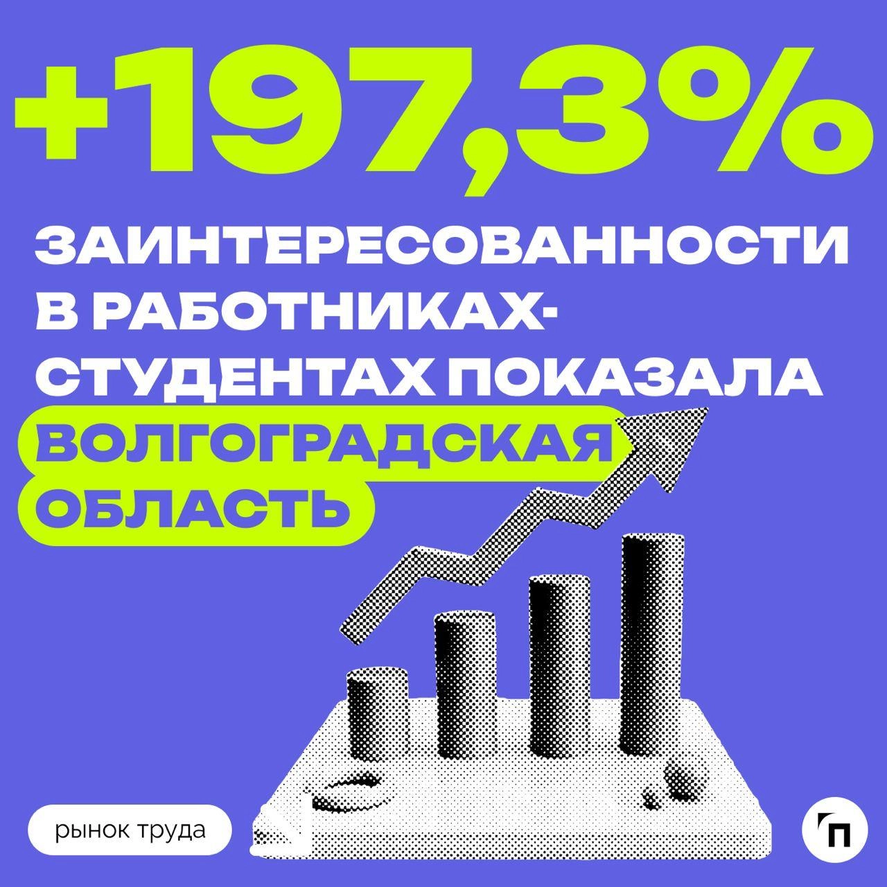 📊Зарплаты для студентов выросли на 24,6%: что изменилось за год
Сервисы Работа | Сетка — новая социальная сеть от hh.ru
