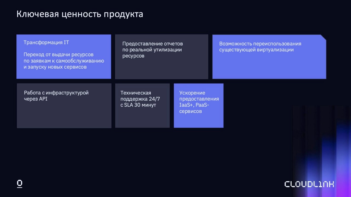 ☄️ Рассказываем о ключевой ценности Cloudlink с помощью простой схемы!
Cloudlink меняет подход к управлению виртуальными машинами, переходя от создания ВМ по заявке к формату самообслуживания | Сетка — новая социальная сеть от hh.ru