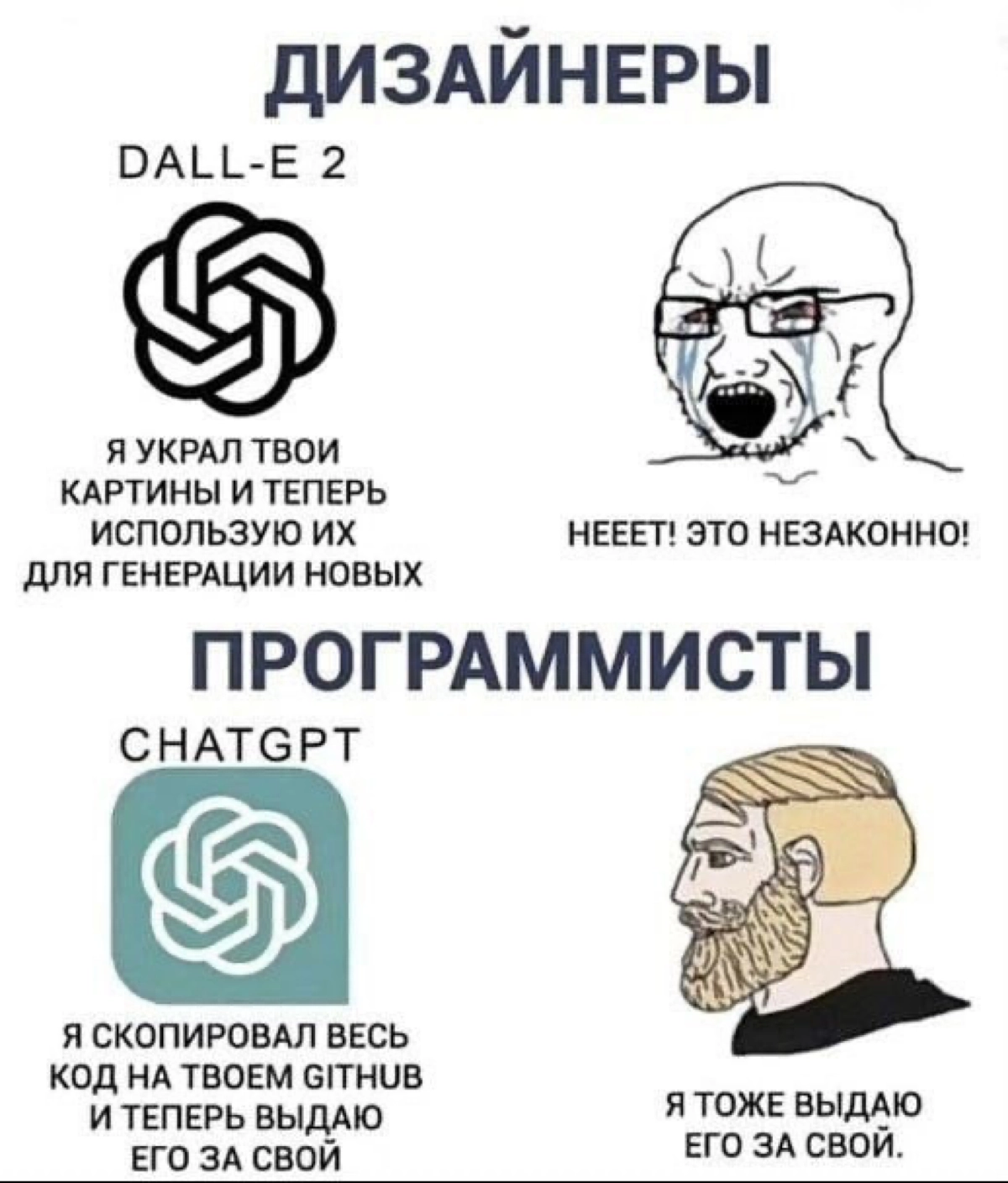 Сетка — новая социальная сеть от hh.ru