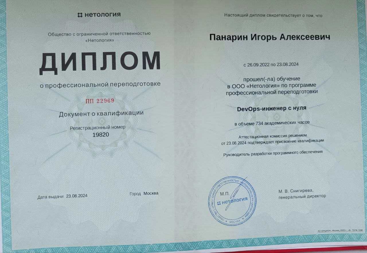 Руководитель разработки программного обеспечения))) | Сетка — новая социальная сеть от hh.ru