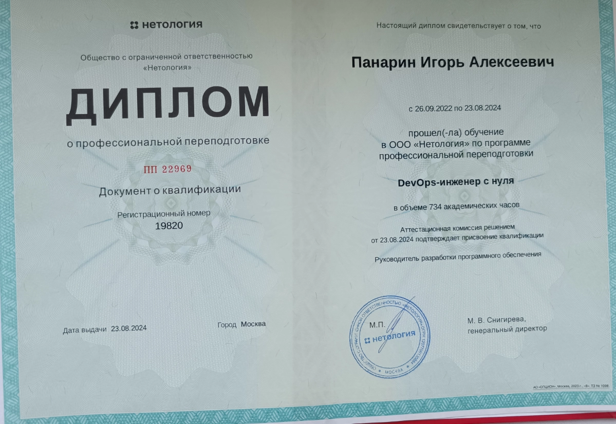 Руководитель разработки программного обеспечения))) | Сетка — новая социальная сеть от hh.ru