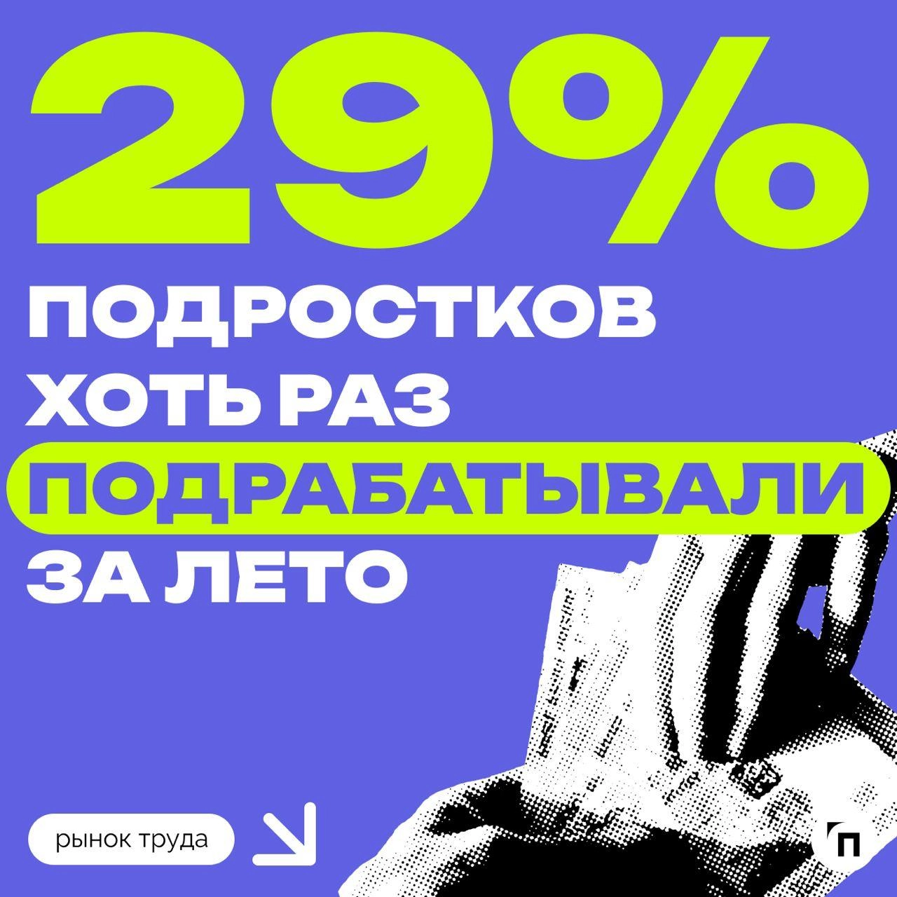📊 Как прошла летняя подработка у подростков
Сервис «Работа | Сетка — новая социальная сеть от hh.ru