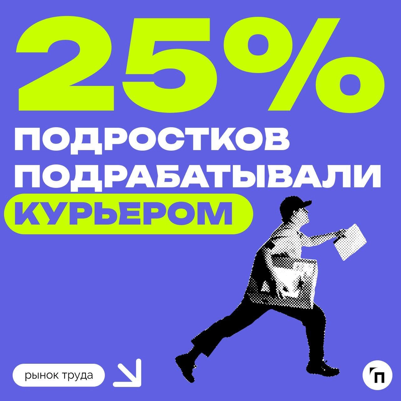 📊 Как прошла летняя подработка у подростков
Сервис «Работа | Сетка — новая социальная сеть от hh.ru