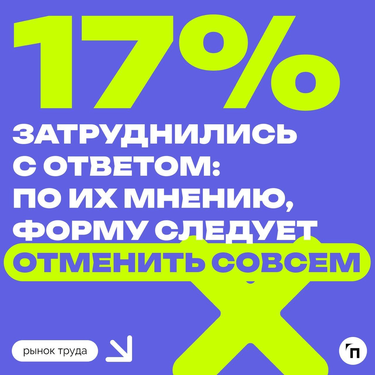 📊 Большинство матерей против школьной формы советского образца
Сервис по поиску высокооплачиваемой работы SuperJob провел исследование среди 1 600 респондентов-родителей из всех регионов России и выяс... | Сетка — новая социальная сеть от hh.ru