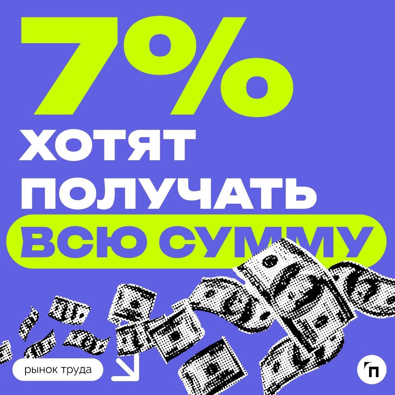 📊 Большинство россиян пока не готовы получать зарплату в цифровых рублях
Сервис по поиску высокооплачиваемой работы SuperJob провел исследование среди 1 600 экономически активных граждан со всех регио... | Сетка — новая социальная сеть от hh.ru