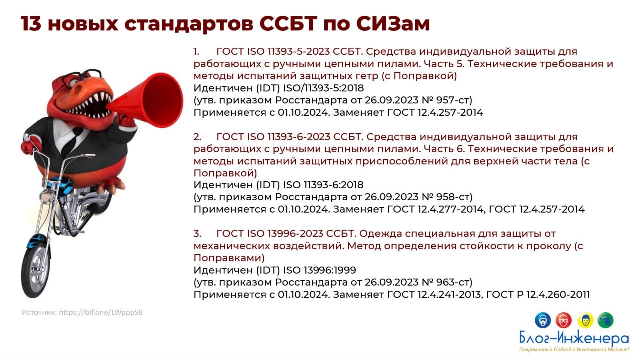 Подборка новых ГОСТ по СИЗ
➡️ Скачать ZIP-архив
Блог—Инженера для тебя ❤️ | Сетка — социальная сеть от hh.ru