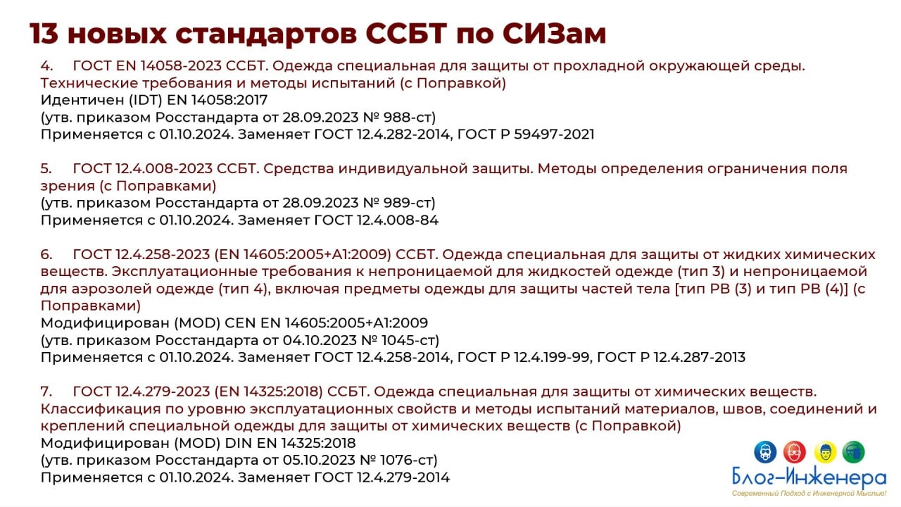 Подборка новых ГОСТ по СИЗ
➡️ Скачать ZIP-архив
Блог—Инженера для тебя ❤️ | Сетка — социальная сеть от hh.ru
