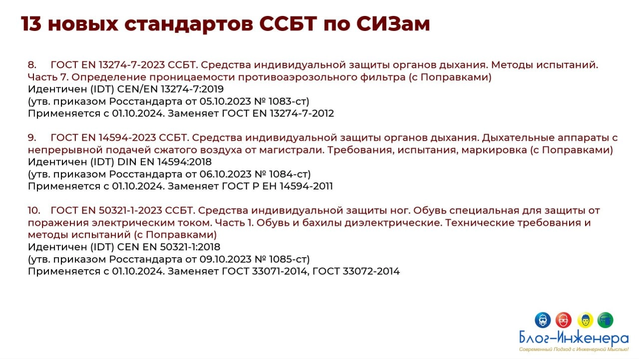 Подборка новых ГОСТ по СИЗ
➡️ Скачать ZIP-архив
Блог—Инженера для тебя ❤️ | Сетка — социальная сеть от hh.ru