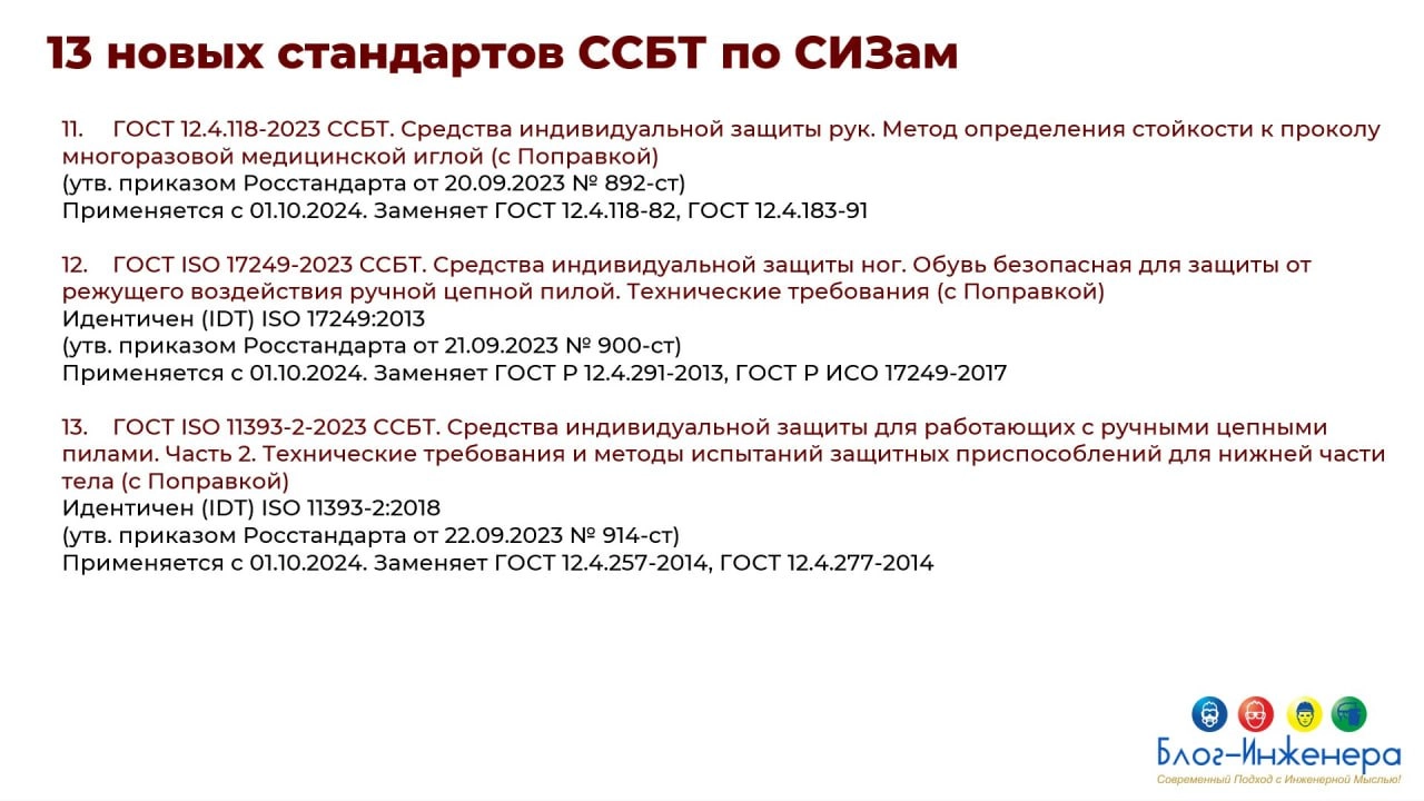 Подборка новых ГОСТ по СИЗ
➡️ Скачать ZIP-архив
Блог—Инженера для тебя ❤️ | Сетка — социальная сеть от hh.ru