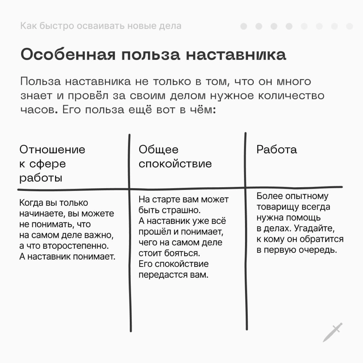 🗡 Бывает, что начинаешь новое дело, но в нём как будто ломишься в закрытую дверь | Сетка — новая социальная сеть от hh.ru