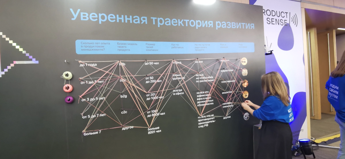 Привет с Product sense | Сетка — новая социальная сеть от hh.ru