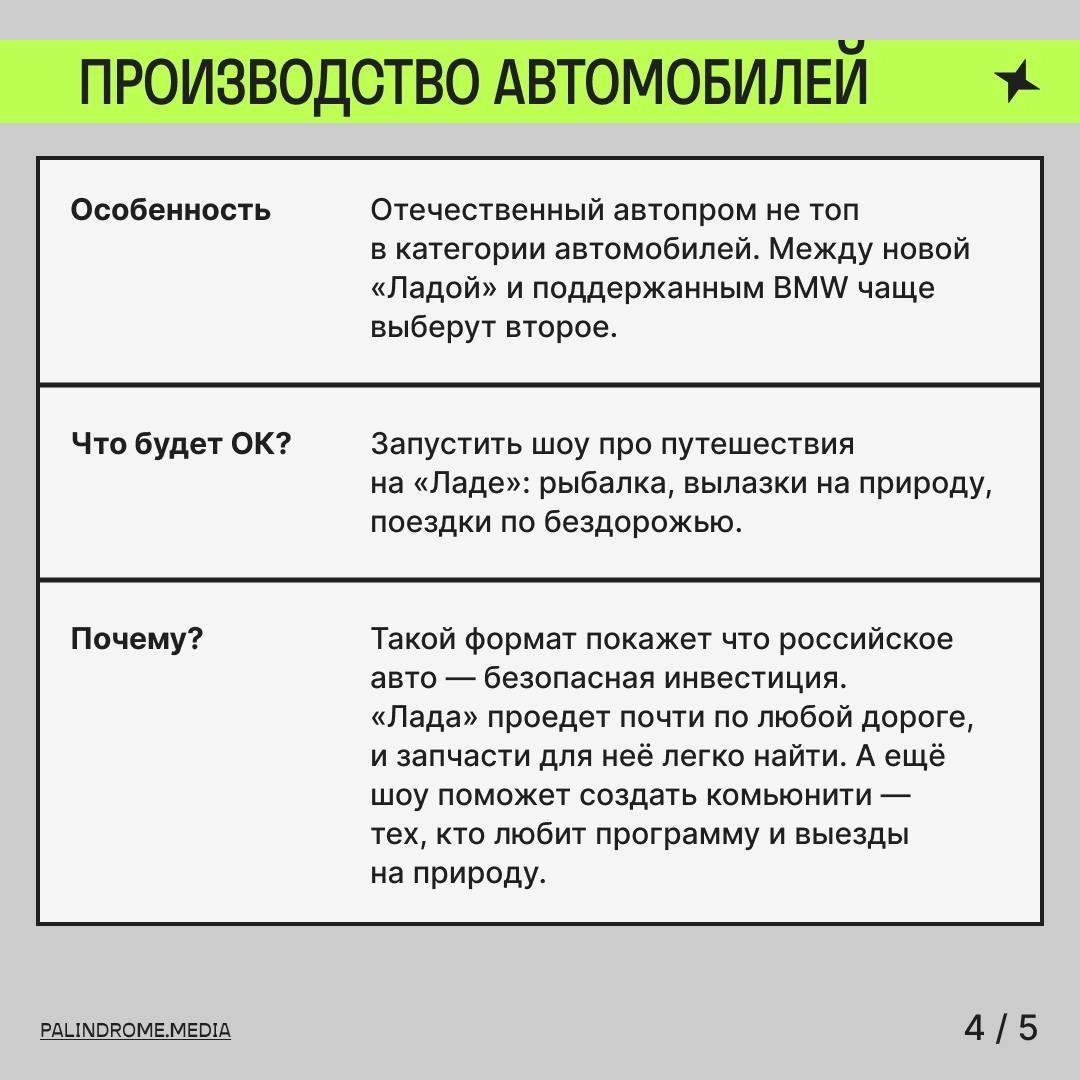 ⚫️ Шоу «Разгоны»
В нём Максим Ильяхов и Родион Скрябин разгоняют идеи для разного бизнеса. Без брифов, черновиков и подсказок в наушниках. Только фантазия и задор | Сетка — новая социальная сеть от hh.ru