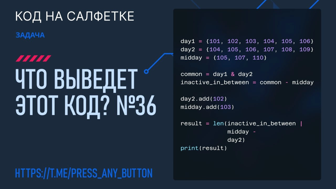 Что выведет этот код? №36
Задача:
У вас есть два списка посещений пользователей на сайте за разные дни | Сетка — новая социальная сеть от hh.ru