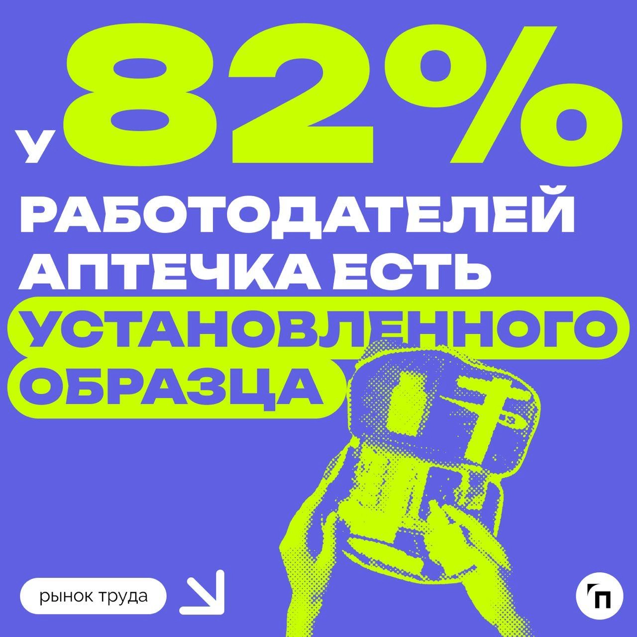 📊 Некоторые россияне не знаю о наличии аптечек в компании
Аптечки постепенно стали основным атрибутом офисов и масштабных производств | Сетка — новая социальная сеть от hh.ru