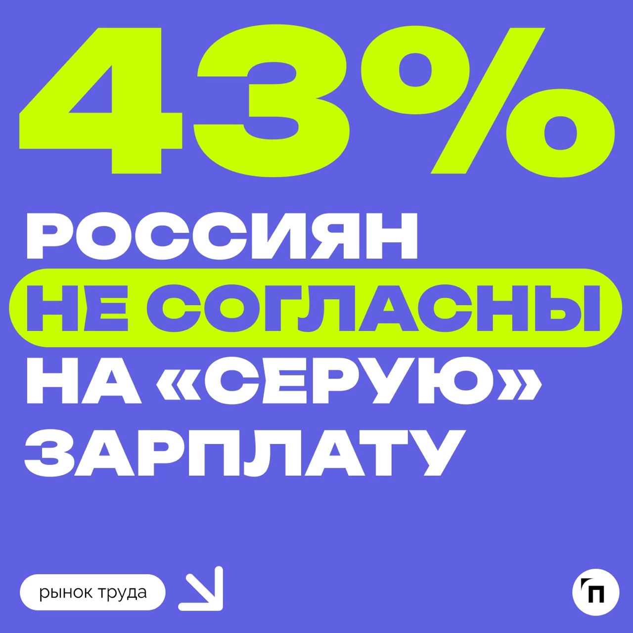 📊 Большинство россиян не согласны на зарплату в конвертах
Сервис по поиску высокооплачиваемой работы SuperJob провел исследование среди 1 600 представителей экономически активного населения страны из ... | Сетка — новая социальная сеть от hh.ru