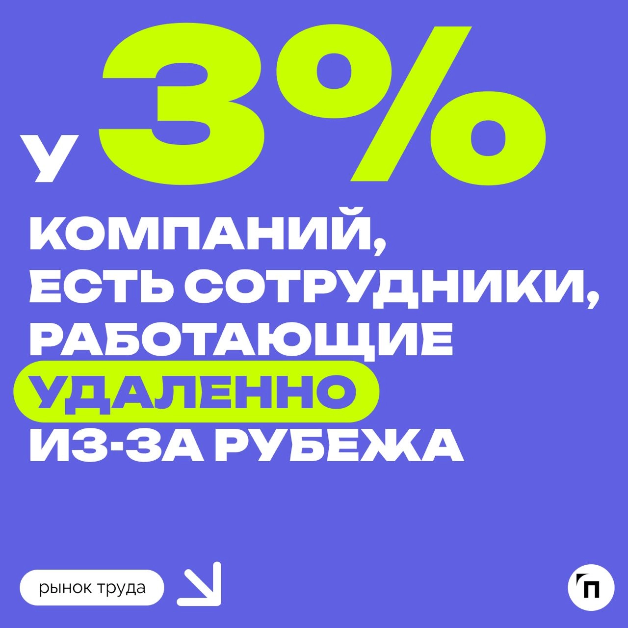 📊 Удаленки стало больше на фоне кадрового голода
Сервис по поиску высокооплачиваемой работы SuperJob провел исследование среди 1 000 компаний и организаций со всех регионов страны и выяснил, что число... | Сетка — новая социальная сеть от hh.ru