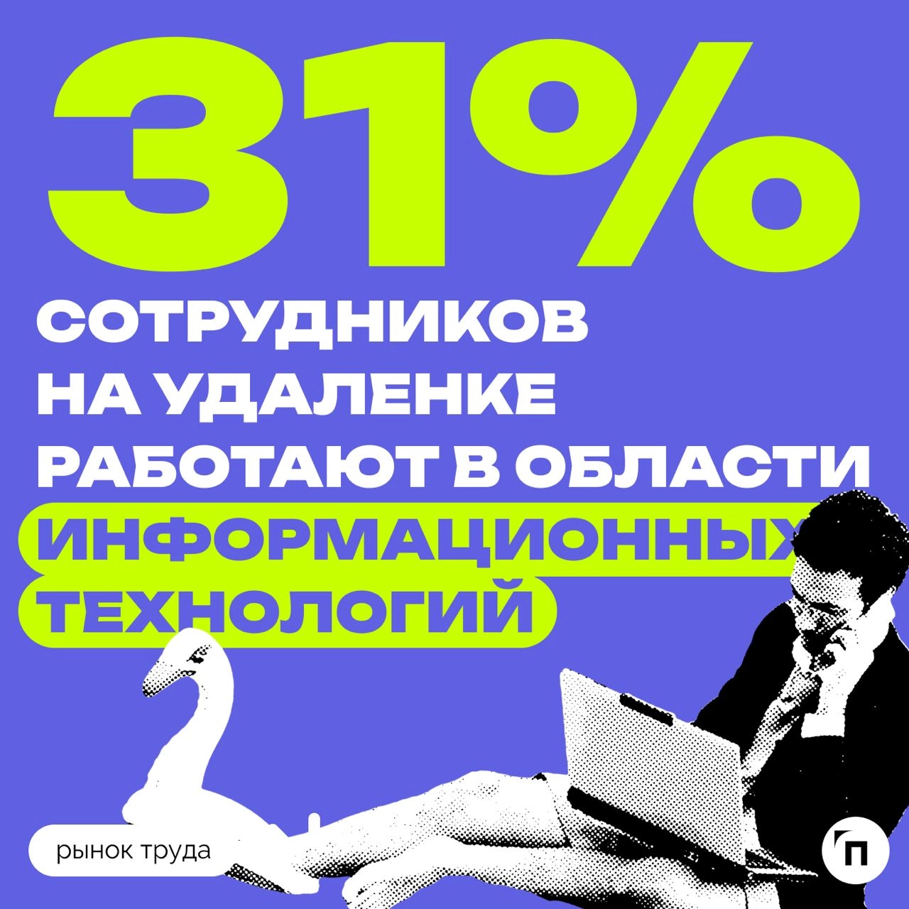📊 Удаленки стало больше на фоне кадрового голода
Сервис по поиску высокооплачиваемой работы SuperJob провел исследование среди 1 000 компаний и организаций со всех регионов страны и выяснил, что число... | Сетка — новая социальная сеть от hh.ru
