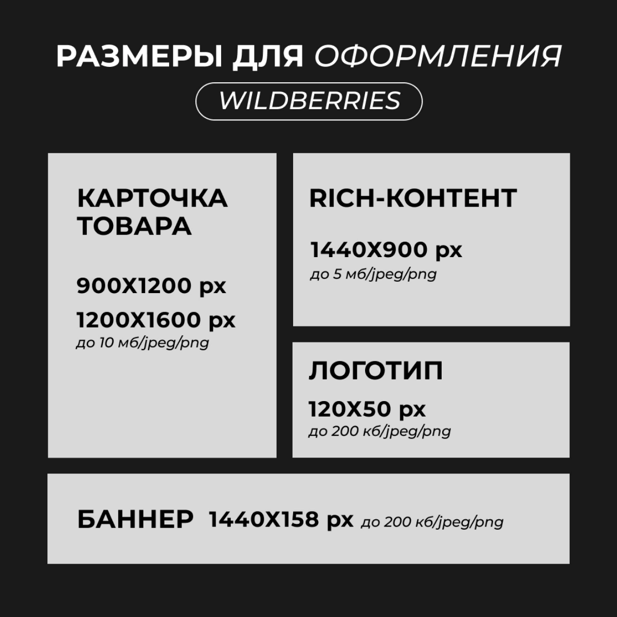 В продолжении к размерам в ВК. Публикую актуальные размеры для маркетплейсов. Сохраняйте себе. И, если полезно, ставим ❤, не стесняемся. | Сетка — социальная сеть от hh.ru