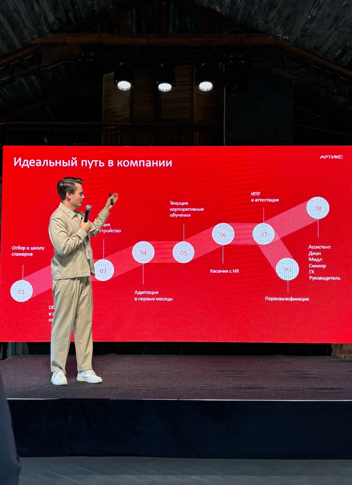 Нужен Digital project manager с опытом в люксовой недвижке в агентство ответственного маркетинга Артикс!
Кстати, я сейчас на конфе, которую Артикс и организовал (дааа, и такое мы можем)))) | Сетка — новая социальная сеть от hh.ru