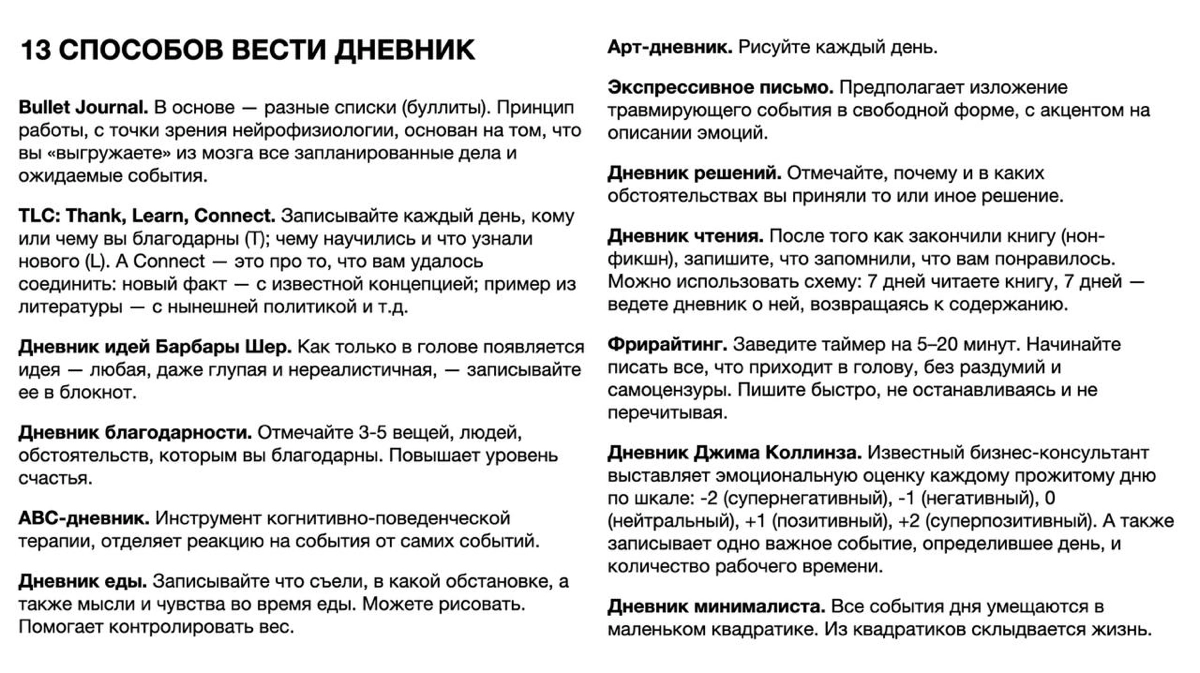 Есть много способов вести дневник. О многих из них мы писали | Сетка — новая социальная сеть от hh.ru